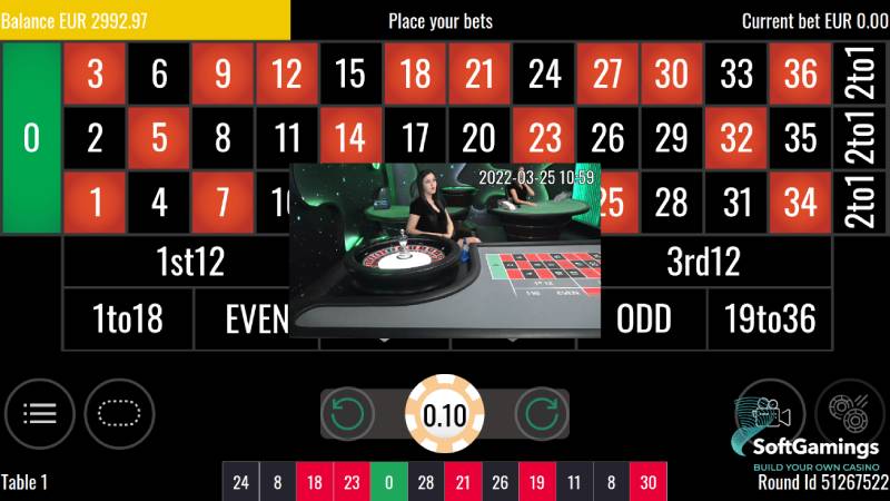 Các Cách Đoán Số Roulette Live Đơn Giản Và Phổ Biến 3 Cách cược Tăng/Giảm 1 Đơn Vị