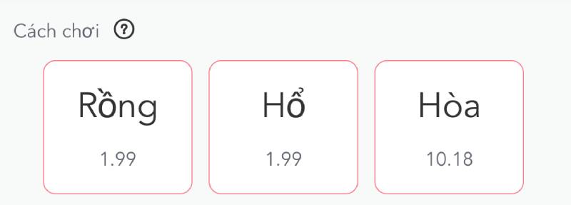 Game Fast 5d Là Gì? Toàn Bộ Cách Chơi, Luật Và Bí Quyết Thắng 3 Cược Rồng – Hổ