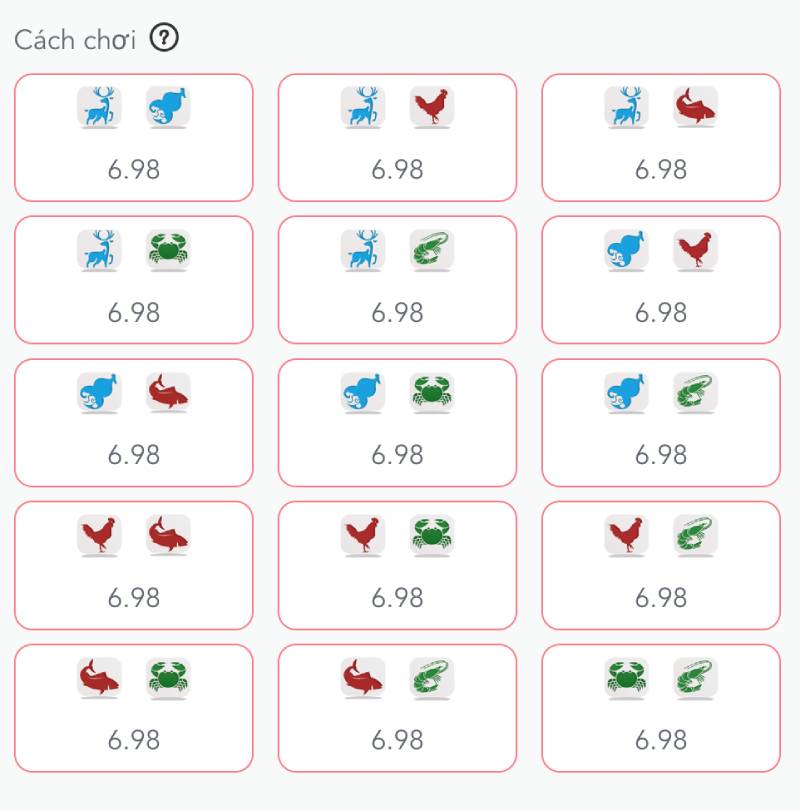 Mẹo Chơi Bầu Cua Online Mmlive Với 7 Chiến Thuật 4 Đánh xen kẽ 3 cửa cân bằng rủi ro