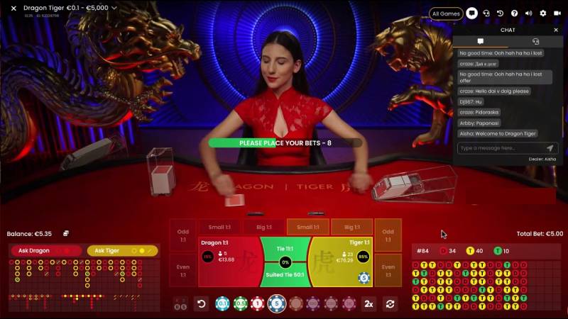 Kinh Nghiệm Chơi Long Hổ Online Từ Những Tay Chơi Lão Luyện 2 Đọc cầu Long Hổ