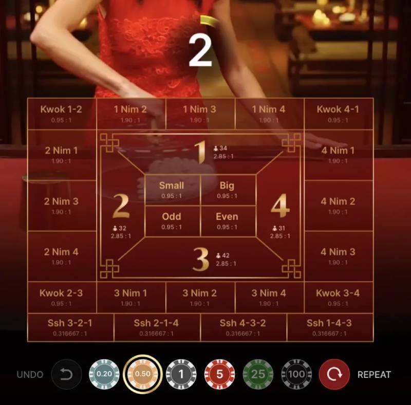 Hướng Dẫn Chơi Fantan Cơ Bản - Luật Chơi Và Các Cửa Cược 3 Giải thích các cửa cược Fantan chính