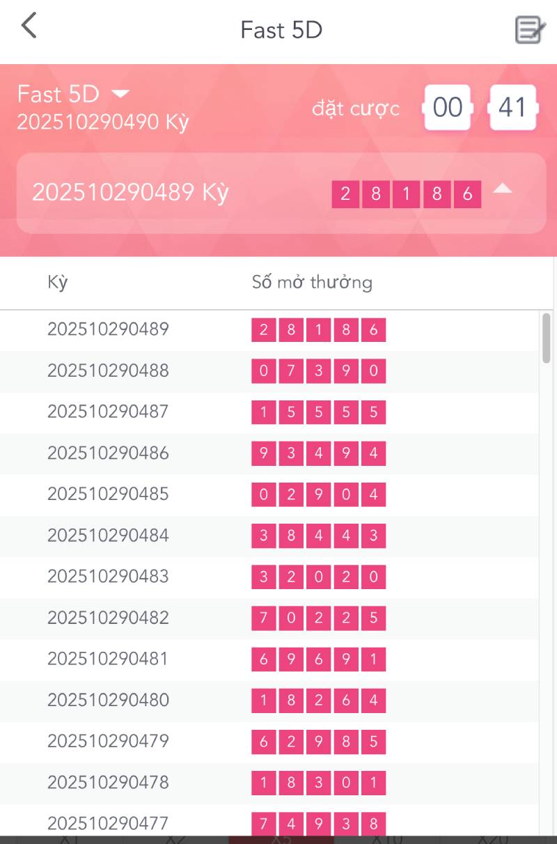 Game Fast 5d Là Gì? Toàn Bộ Cách Chơi, Luật Và Bí Quyết Thắng 4 Quy tắc cần nhớ khi tham gia Fast 5D