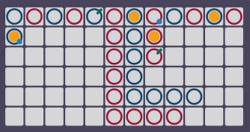 Cách Đánh Baccarat Không Bao Giờ Thua Bằng Phương Pháp Hay 3 Trường hợp cần quan sát: Cầu lộn xộn